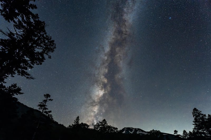 Celestial Realm